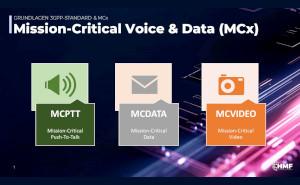 Einsatzkritische Sprach- und Datendienste (MCX) via 5G