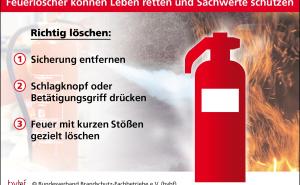 Balkonkraftwerke: Sie sind weitgehend sicher – allerdings sollte man auch an den Brandschutz denken