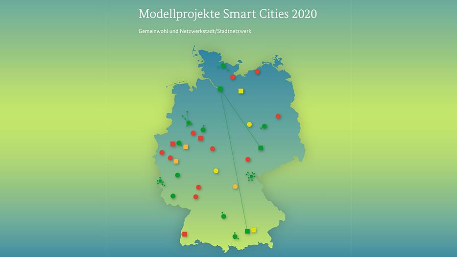 Grafik zu Smart City Modellprojekt