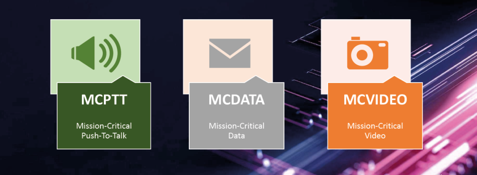 Einsatzkritische Sprach- und Datendienste (MCX) via 5G