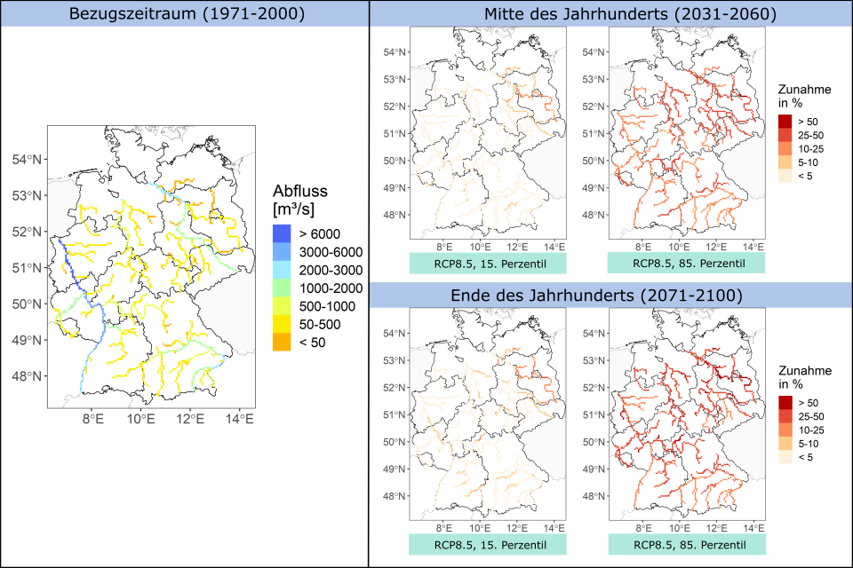 Abbildung 3: Simulierte Änderung der jährlichen Hochwasserabflüsse für...